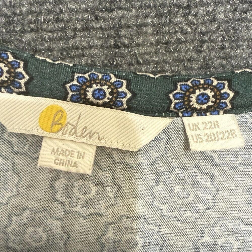 Boden Green Geo Jersey Dress 20/22 V-Neck Stretch Pockets Boho Fall Style - Picture 4 of 10